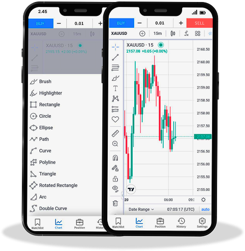 Mobile Trading